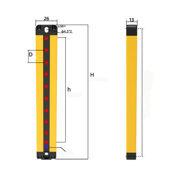 Type 4 Safety Light Curtains Type 4 Safety Light Curtains