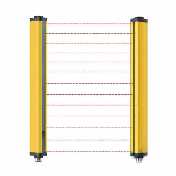 Type 4 Safety Light Curtains Type 4 Safety Light Curtains
